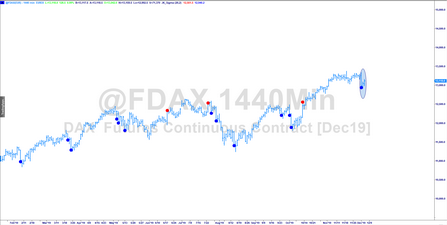 @fdax recovery  04122019.PNG